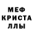 Шишки марихуана White Widow Vira Krailo